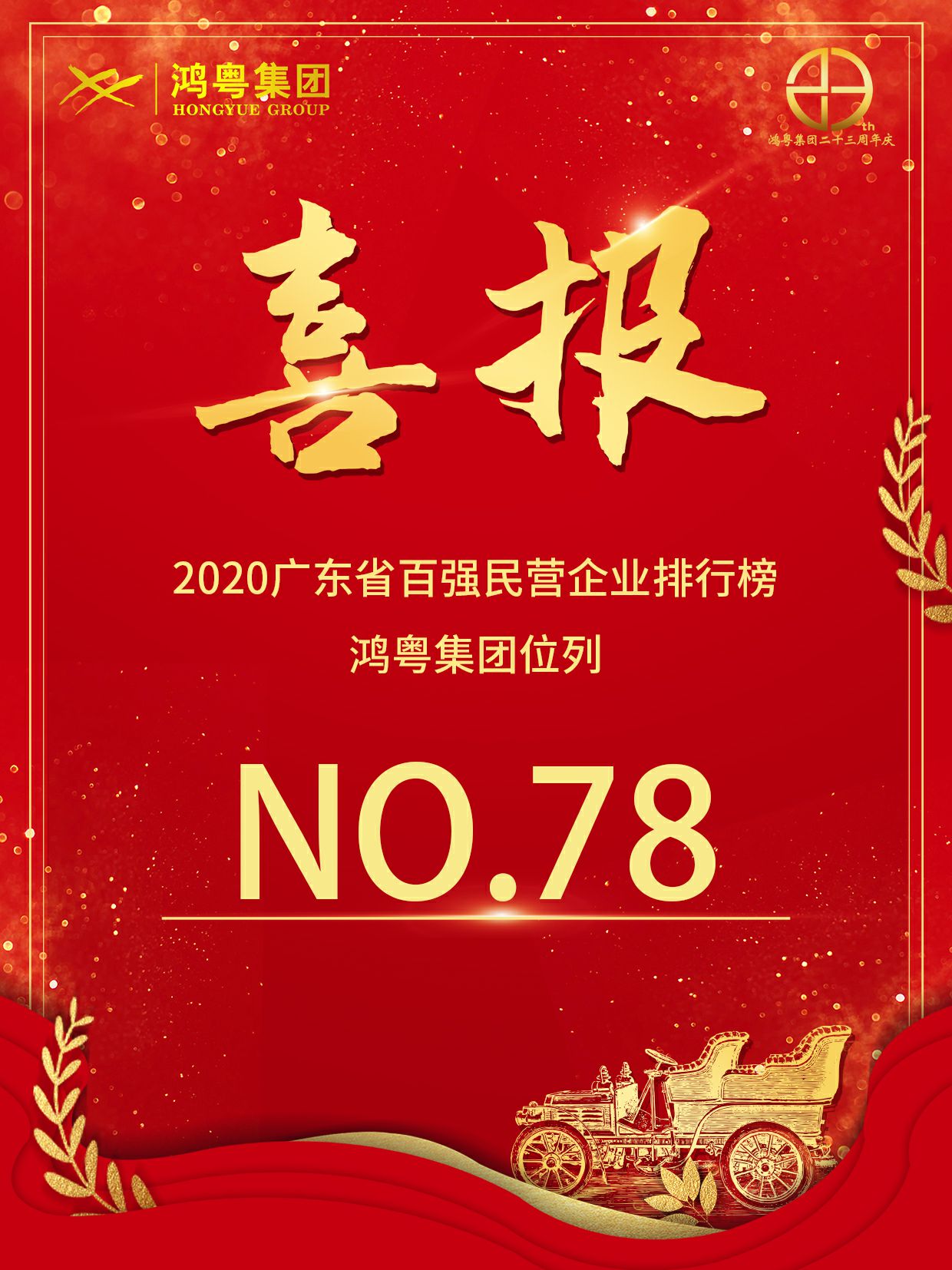 喜报丨皇冠crown·(中国)官方网站 CrownCAD荣获2020广东省民营企业百强(图1)